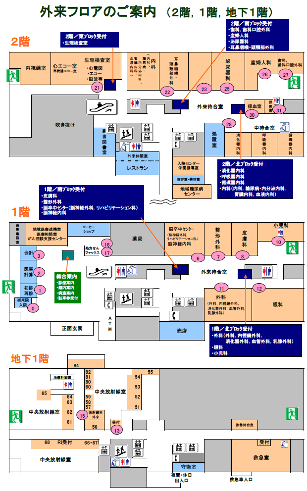 外来フロアのご案内